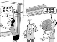 空调病的症状有哪些