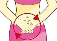 女性身体最关键五部位的美容保养