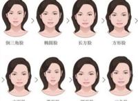 怎样改变脸型