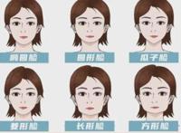 怎样改变脸型