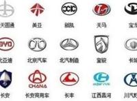 小型汽车标志大全