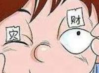 女人右上眼皮跳预兆吉凶