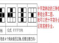 三阶魔方公式详细图解