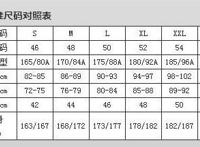 男士裤子尺码对照表