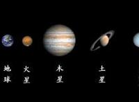 太阳系九大行星有哪些