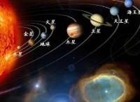太阳系九大行星有哪些