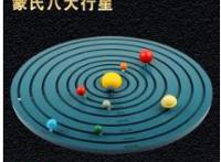 太阳系九大行星有哪些