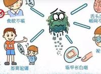 小孩缺锌的表现与症状有哪些