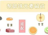 孕妇补铁吃什么好