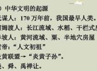 中国历史知识点整理