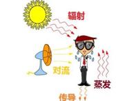 热辐射有什么危害