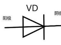 二极管的工作原理图解