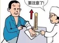 血压146一98需要吃药吗