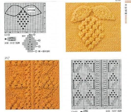 毛衣编织花样图解