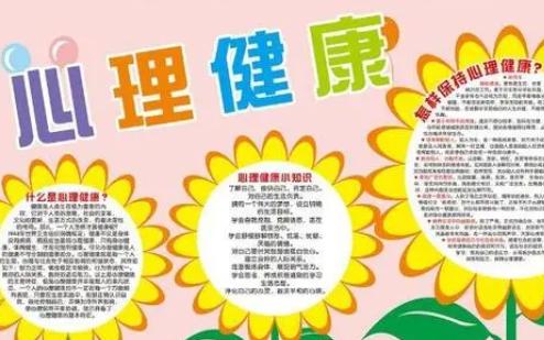 人体健康知识手抄报模板
