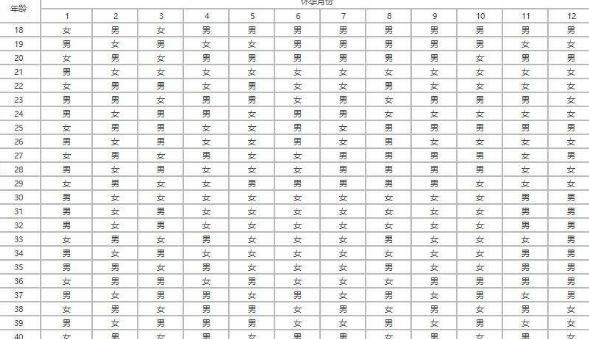 生男生女清宫图2021年推算表