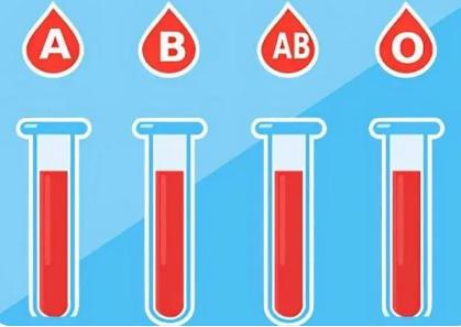 四大血型寿命排行