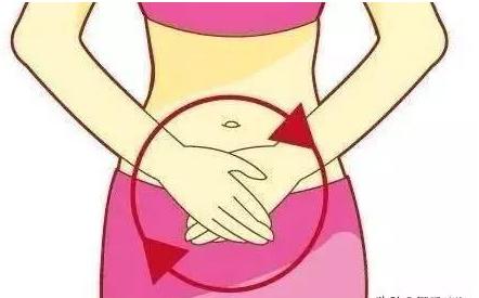 女性身体最关键五部位的美容保养