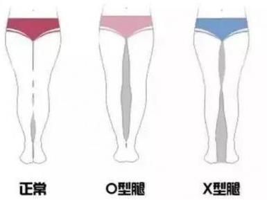 低帮鞋和高帮鞋到底哪个适合自己