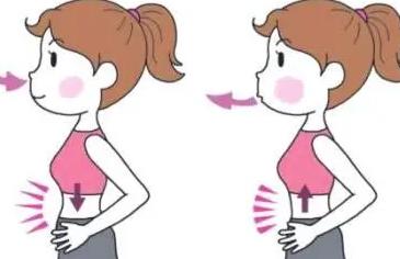 深呼吸的正确姿势