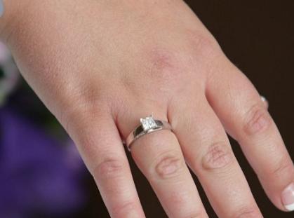 戒指的正确佩戴方法女
