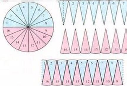圆的面积计算公式