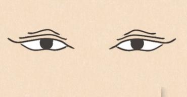 右眼皮跳吉凶预兆