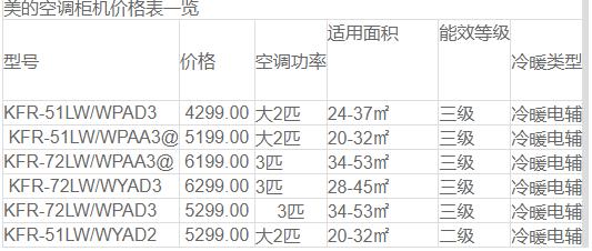 立式空调价格一览表