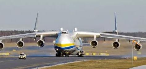 世界上最大的飞机排名