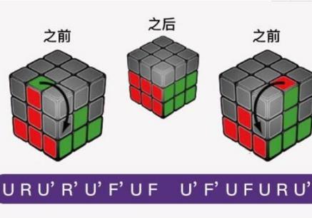 三阶魔方公式图解七步初学者完整版