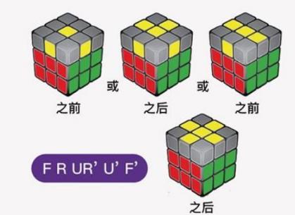 三阶魔方公式图解七步初学者完整版