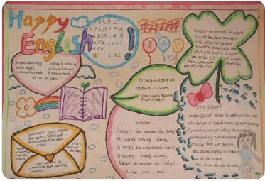 漂亮的初一英语手抄报图片