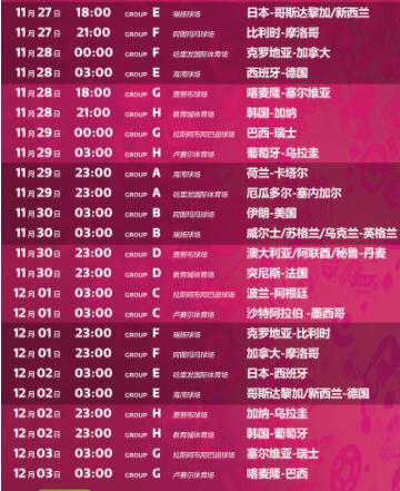 2022世界杯赛程对阵图