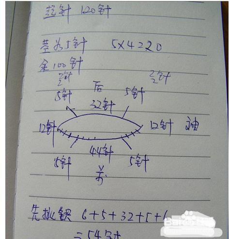 儿童毛衣编织教程