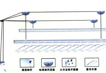 升降晾衣架原理图解