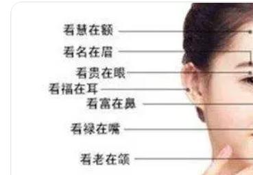 女人的面相相术大全