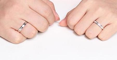 结婚后戒指戴在哪个手指上