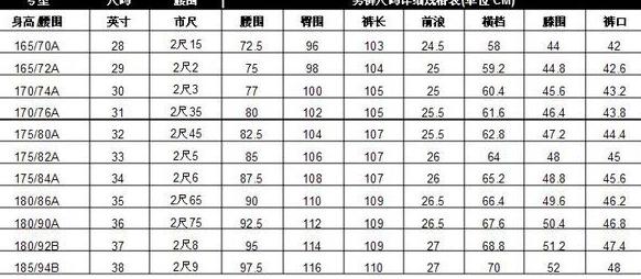 男士裤子尺码对照表体重身高