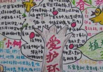 植树节画画简单又漂亮a4纸