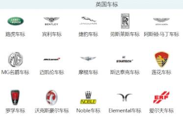 小汽车标志大全及名字