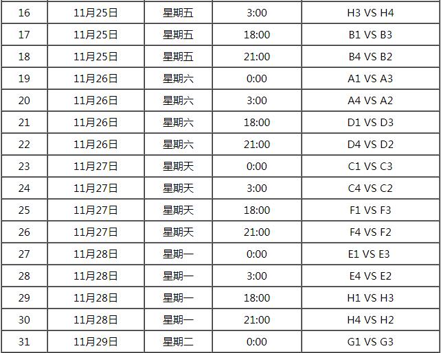 2022世界杯赛程表时间