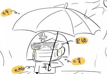 物理防晒有哪些方法
