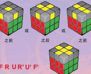 魔方教程公式口诀七步