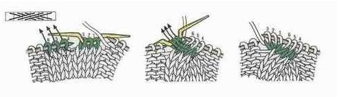 十六种围巾织法