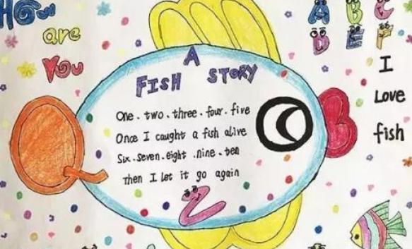 英语手抄报图片简单又漂亮