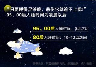 95后00后更喜欢熬夜，拥有高质量睡眠人群不足20%