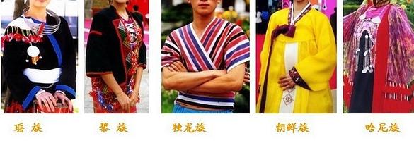 五十六个民族服饰图片及特征