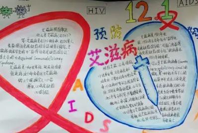 预防艾滋病的手抄报图片