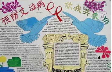 预防艾滋病的手抄报图片
