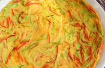 鸡蛋怎么做早餐好吃